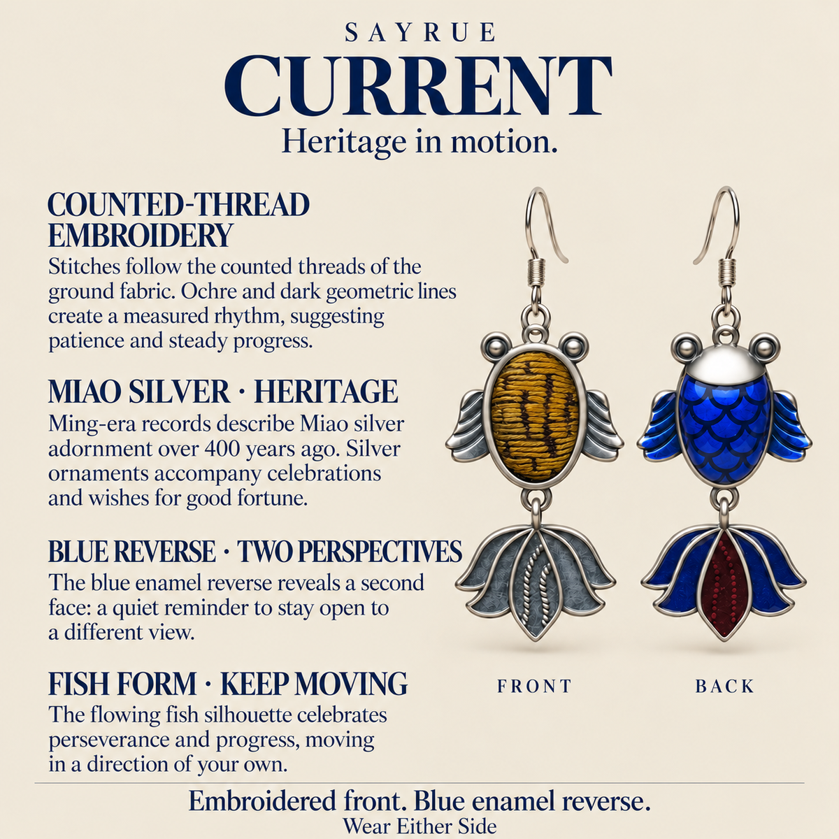 Amber Rhythm handmade fish earrings, craft story