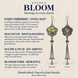 Panjin embroidery craft information panel with front and reverse views of Golden Meadow earrings, showing the textile flower and bird relief design.