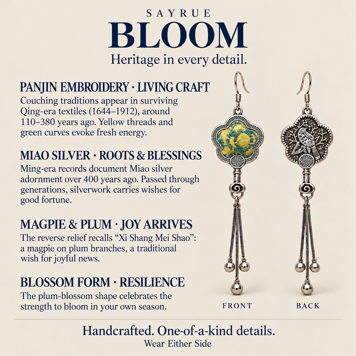 Panjin embroidery craft information panel with front and reverse views of Golden Meadow earrings, showing the textile flower and bird relief design.