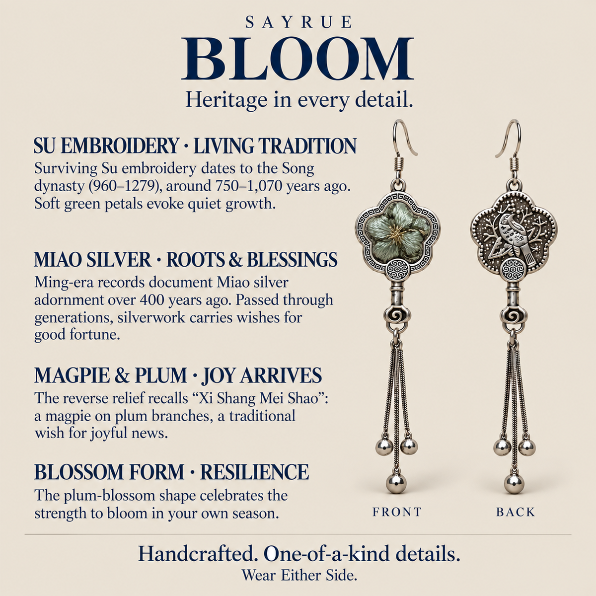 Suzhou embroidery craft information panel with front and reverse views of Jade Whisper earrings, showing the textile flower and bird relief design.
