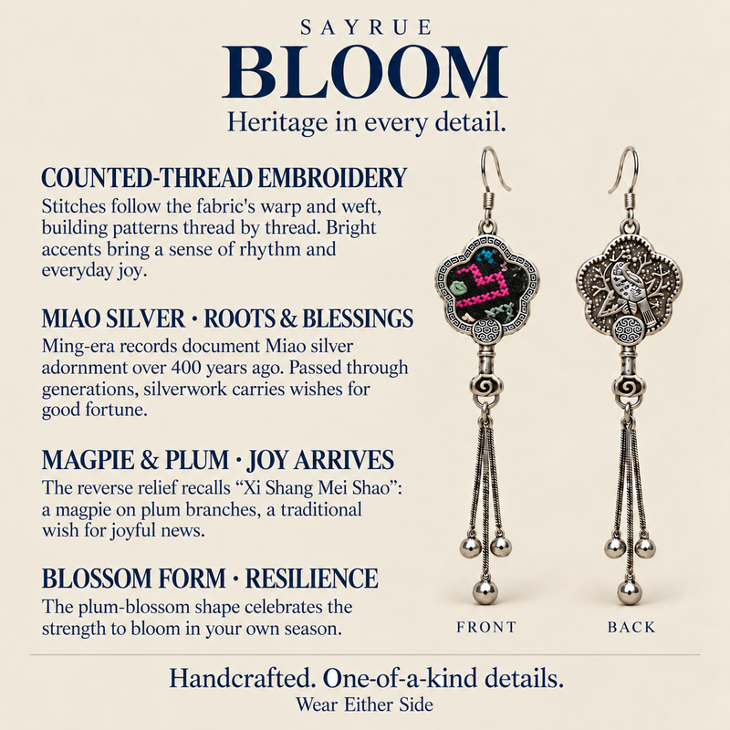 Counted-thread embroidery craft information panel with front and reverse views of Rose Constellation earrings, showing the textile flower and bird relief design.