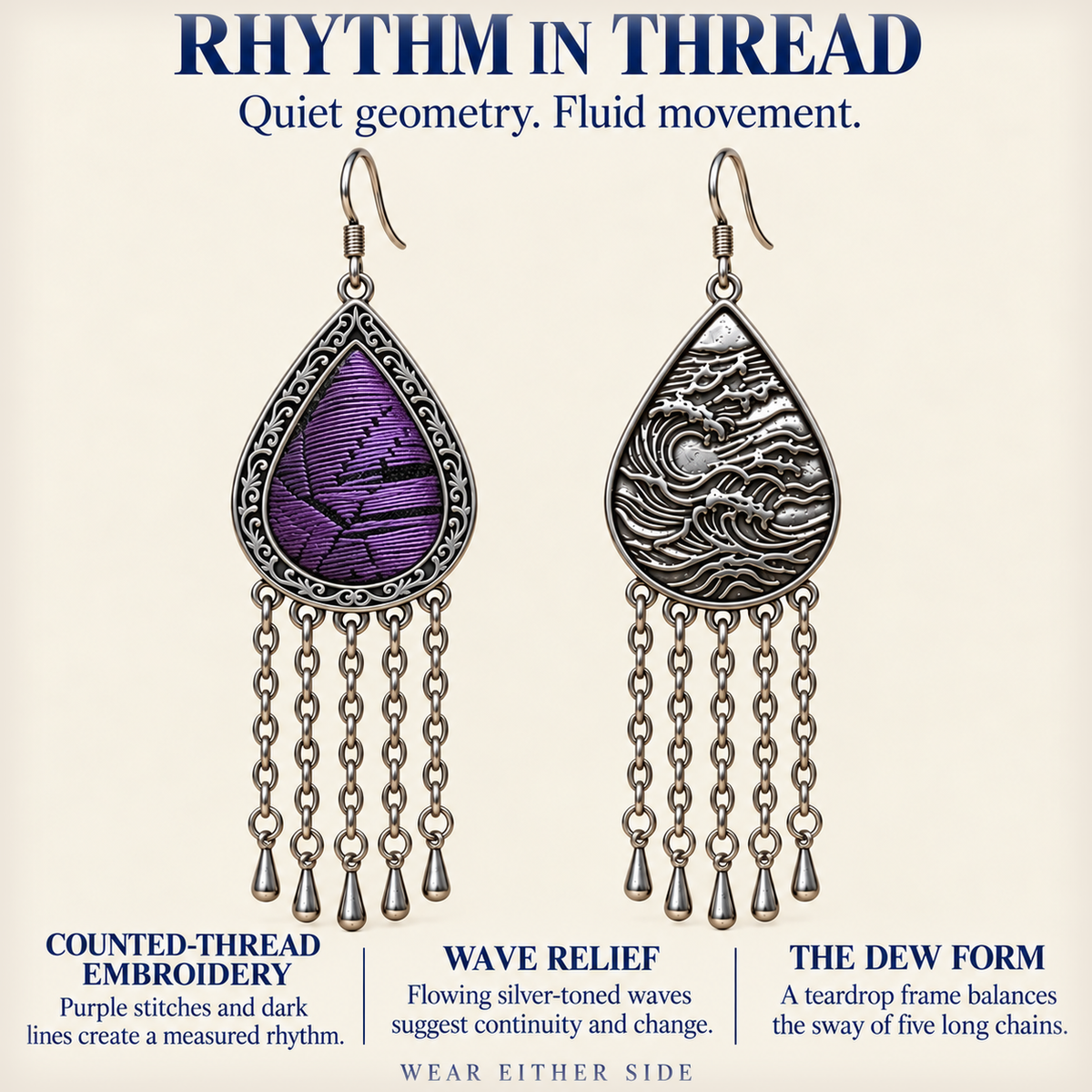 Rhythm in thread story panel showing Amethyst Cadence counted-thread embroidery, wave-relief reverse and long chain tassels.