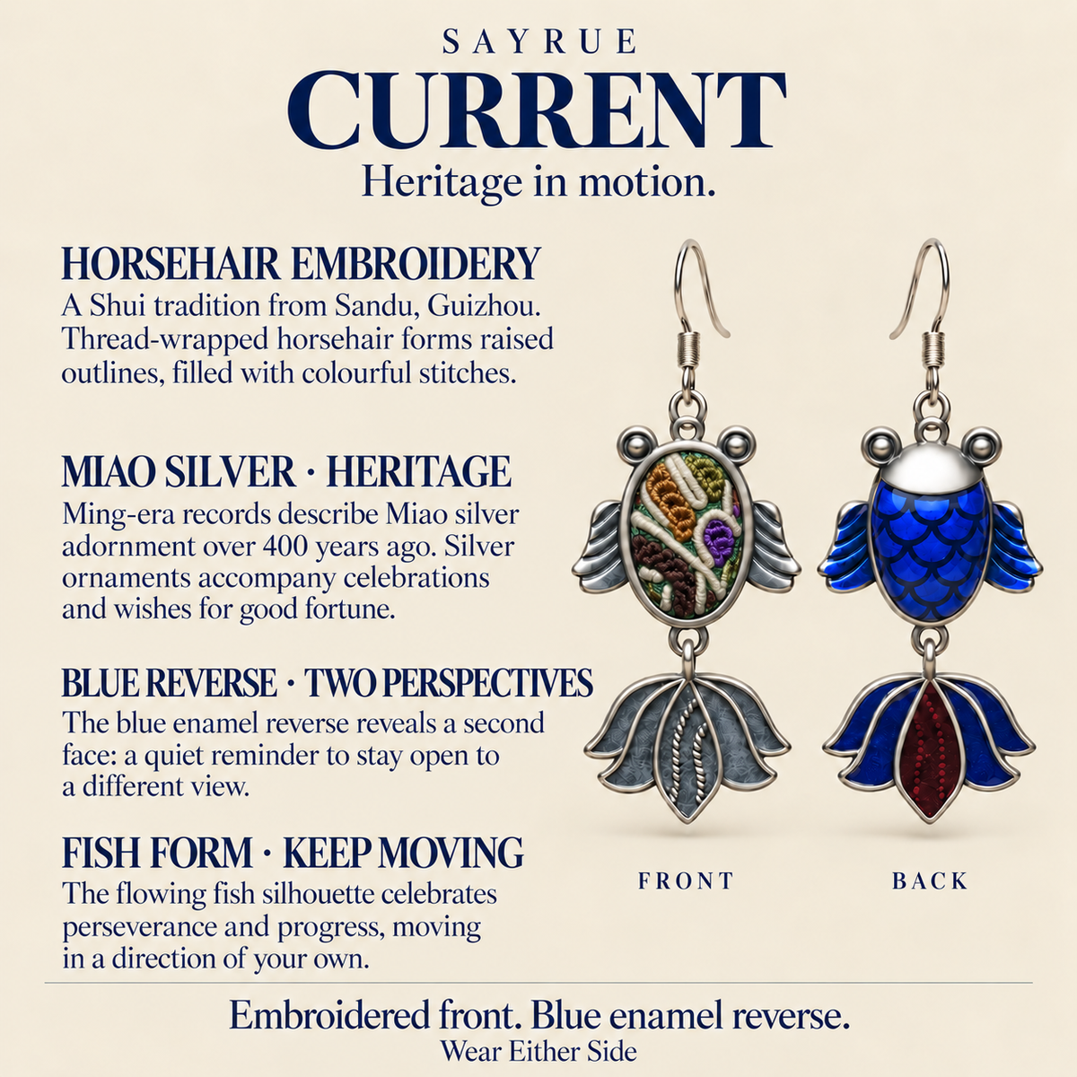 Meadow Rhapsody handmade fish earrings, craft story