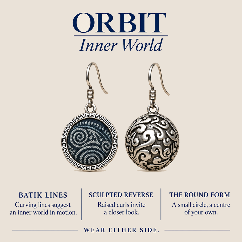 ORBIT Inner World design card showing the Indigo Cosmos batik front and rounded scrollwork reverse with Wear Either Side.