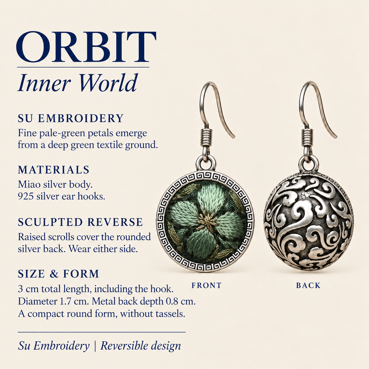 Verdant Bloom detail card showing Suzhou embroidery, Miao silver body, 925 silver hooks, reversible design and dimensions.