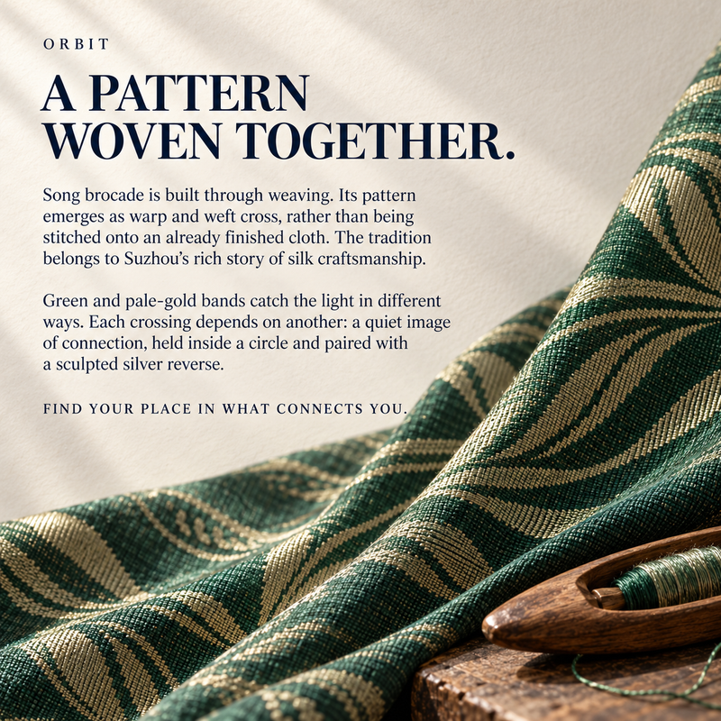 ORBIT culture card titled A Pattern Woven Together, with green and pale gold-colored patterned cloth and a wooden weaving shuttle.