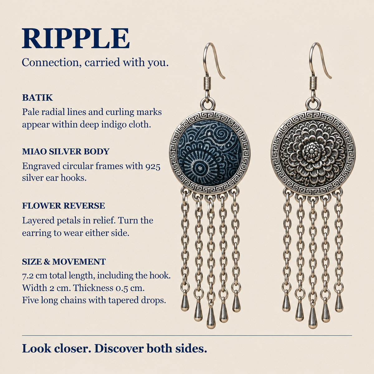 Indigo Canticle detail card showing batik, Miao silver body, 925 silver hooks, flower reverse, dimensions and five chains with tapered drops.