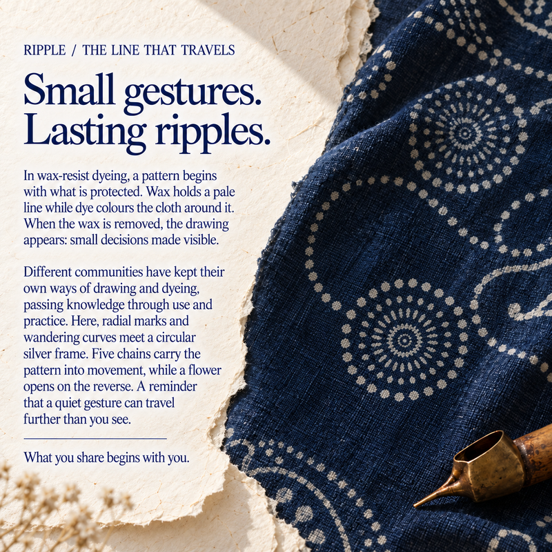 RIPPLE culture card titled Small Gestures, Lasting Ripples, with pale radial and curling patterns on indigo cloth and a wax-drawing tool.
