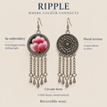 RIPPLE Where Colour Connects design card showing Blush Rhapsody's Suzhou embroidered front, floral reverse and circular reversible design.