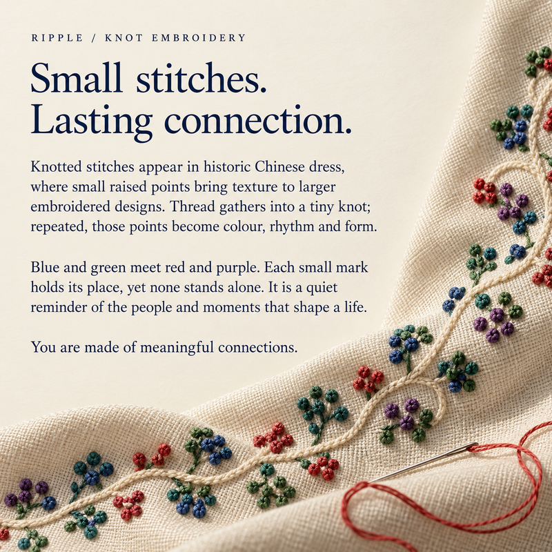 Knot embroidery culture illustration with blue, green, red and purple raised knots along pale stitched stems on cream cloth, beside a needle and red thread.