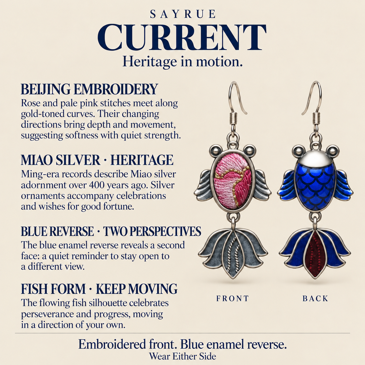 Rose Harmony handmade fish earrings, craft story