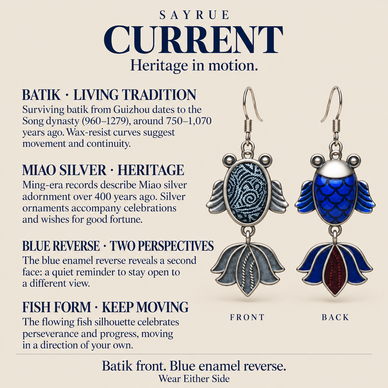 Batik and silverwork cultural context for CURRENT earrings