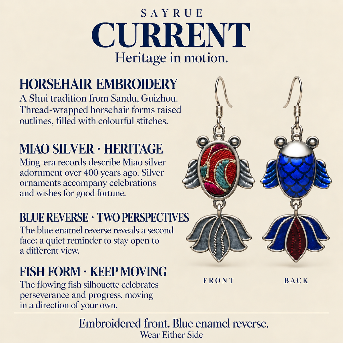 Scarlet Reverie handmade fish earrings, craft story